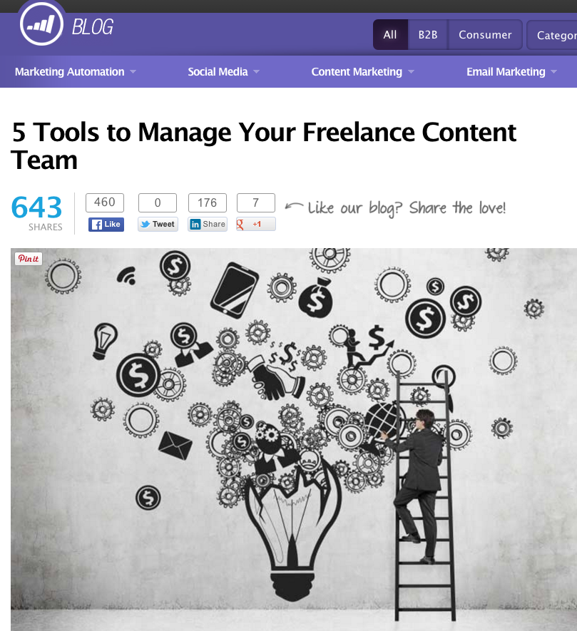 Management Tools for Freelance Content Teams