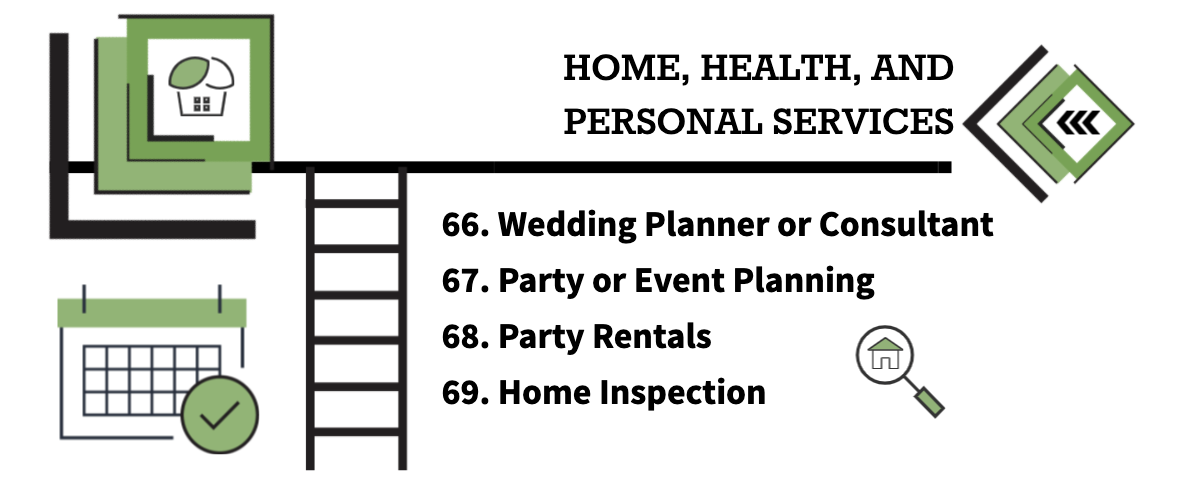 Home, Health, and Personal Services