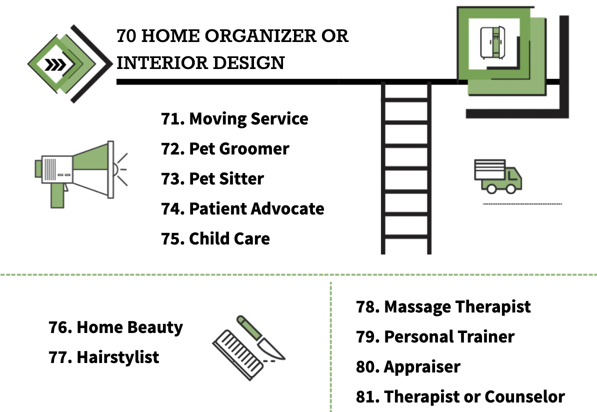 Home Organizer or Interior Design