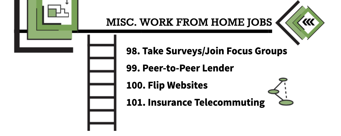 Misc. Work From Home Jobs