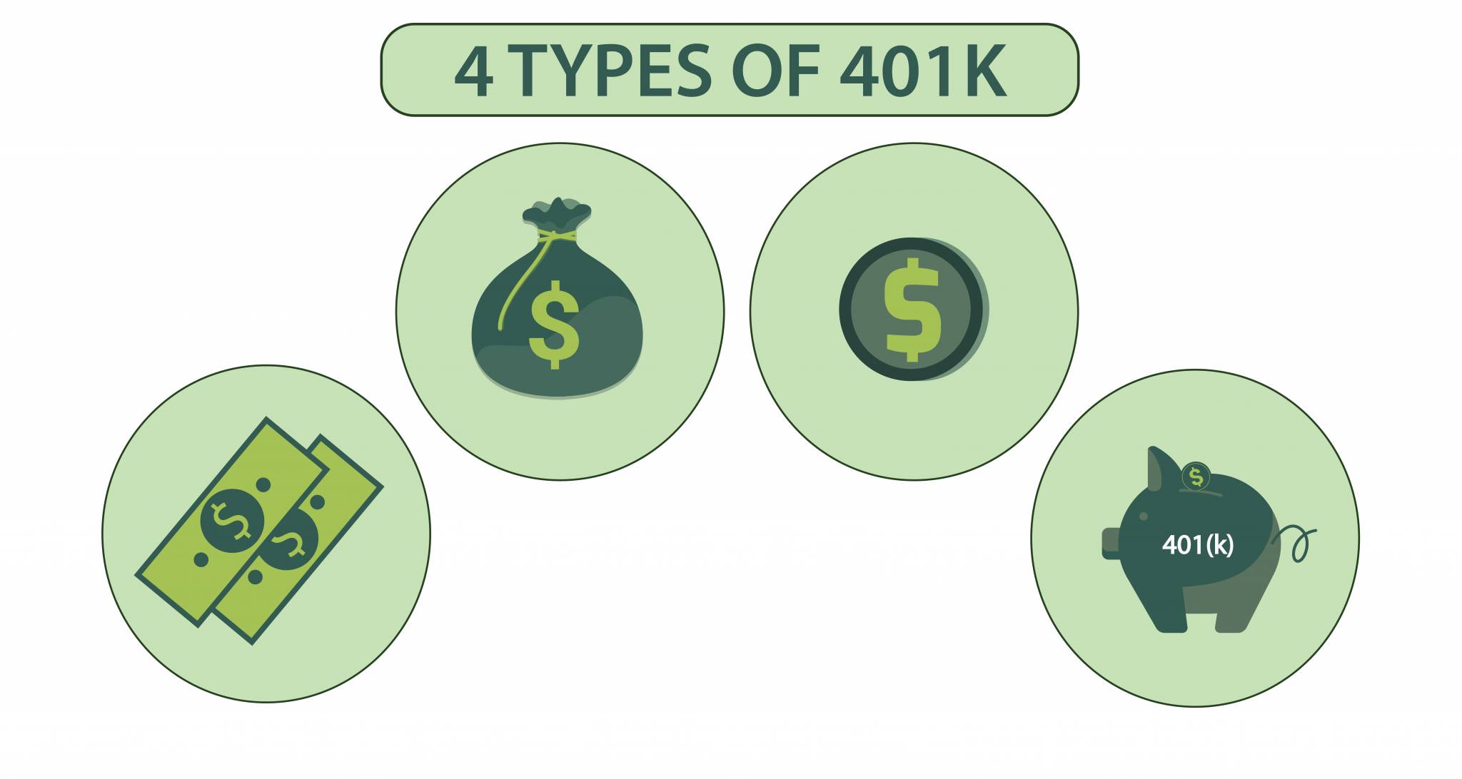 Four Alternative 401(k) Plans - Due