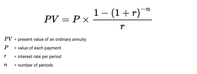 Annuity Formula