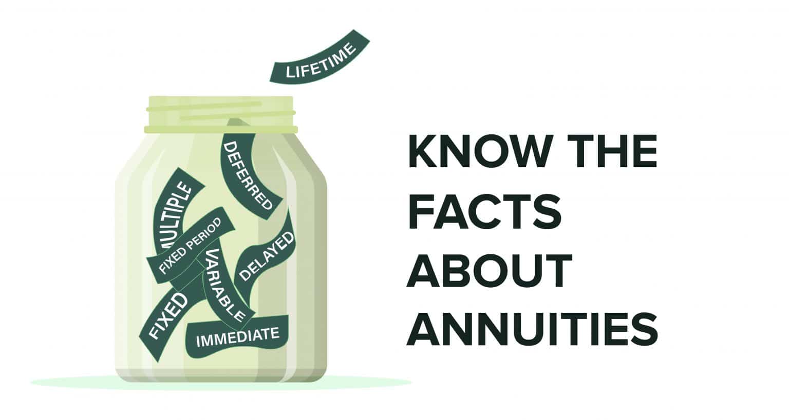 Fixed Annuity Due