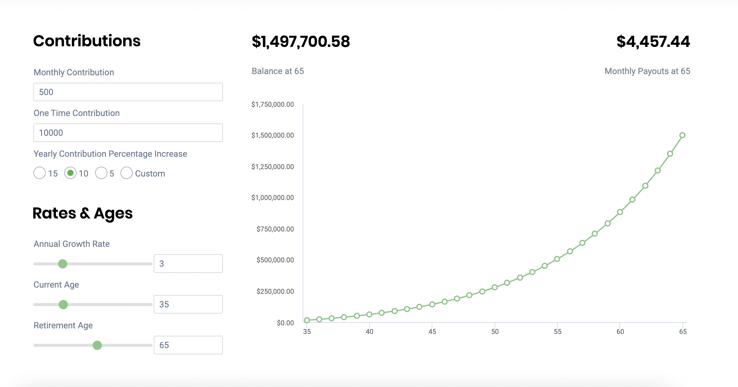 Lifetime annuity calculator