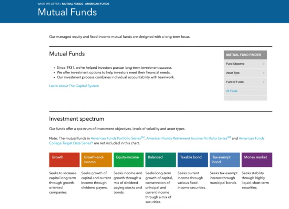 Mutual Funds