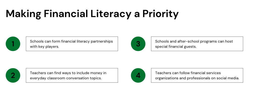 Making Financial Literacy a Priority