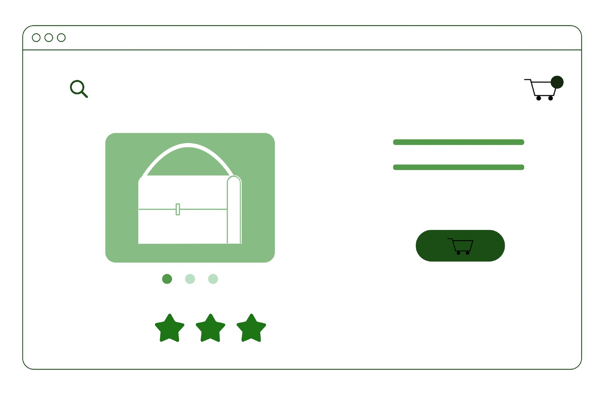 eCommerce company inflation