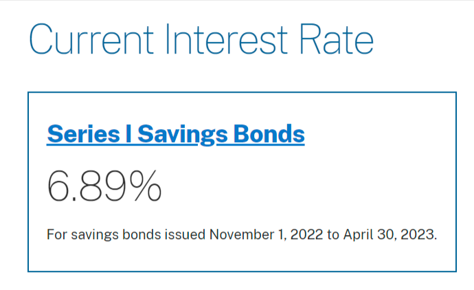 i bonds interest rate