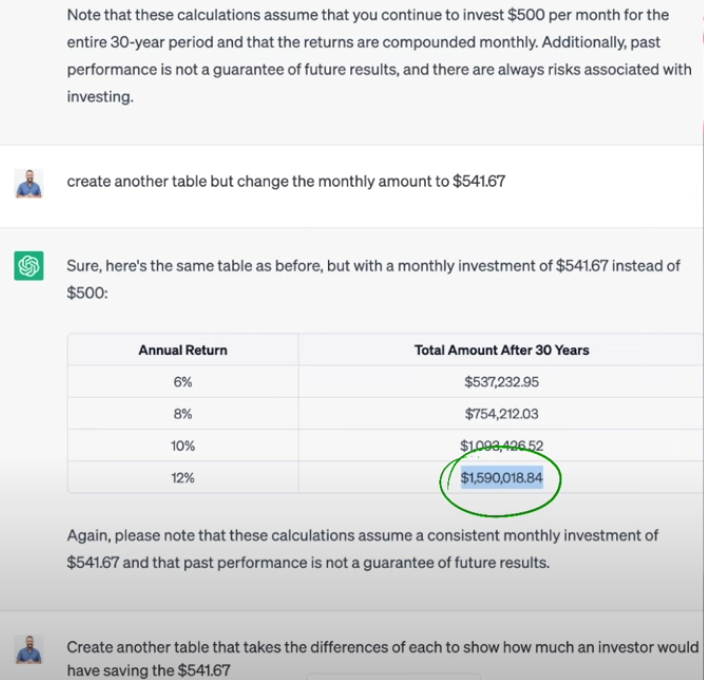 ChatGPT Compound Interest Calculations