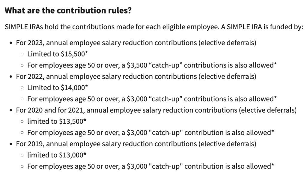 Contribution Rules