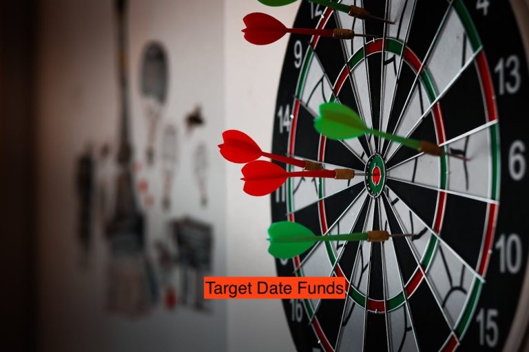 Target Date Real Life Target Date Funds Explained: How They Work in 2026
