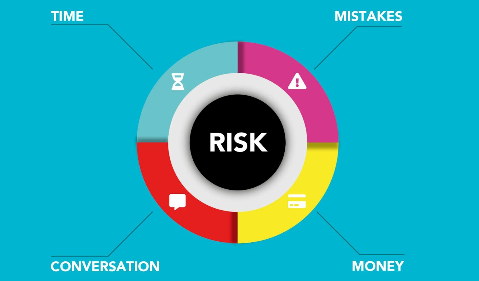 Retirement Risk Management: Protect Your Nest Egg