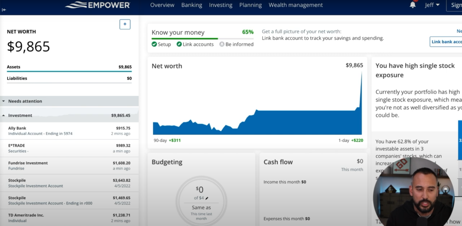 Best Free App for Managing All Your Finances in One Place