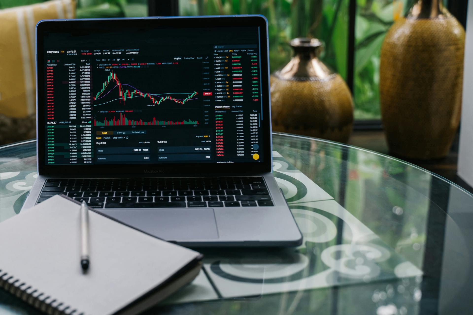 Investment Returns as a Beginner