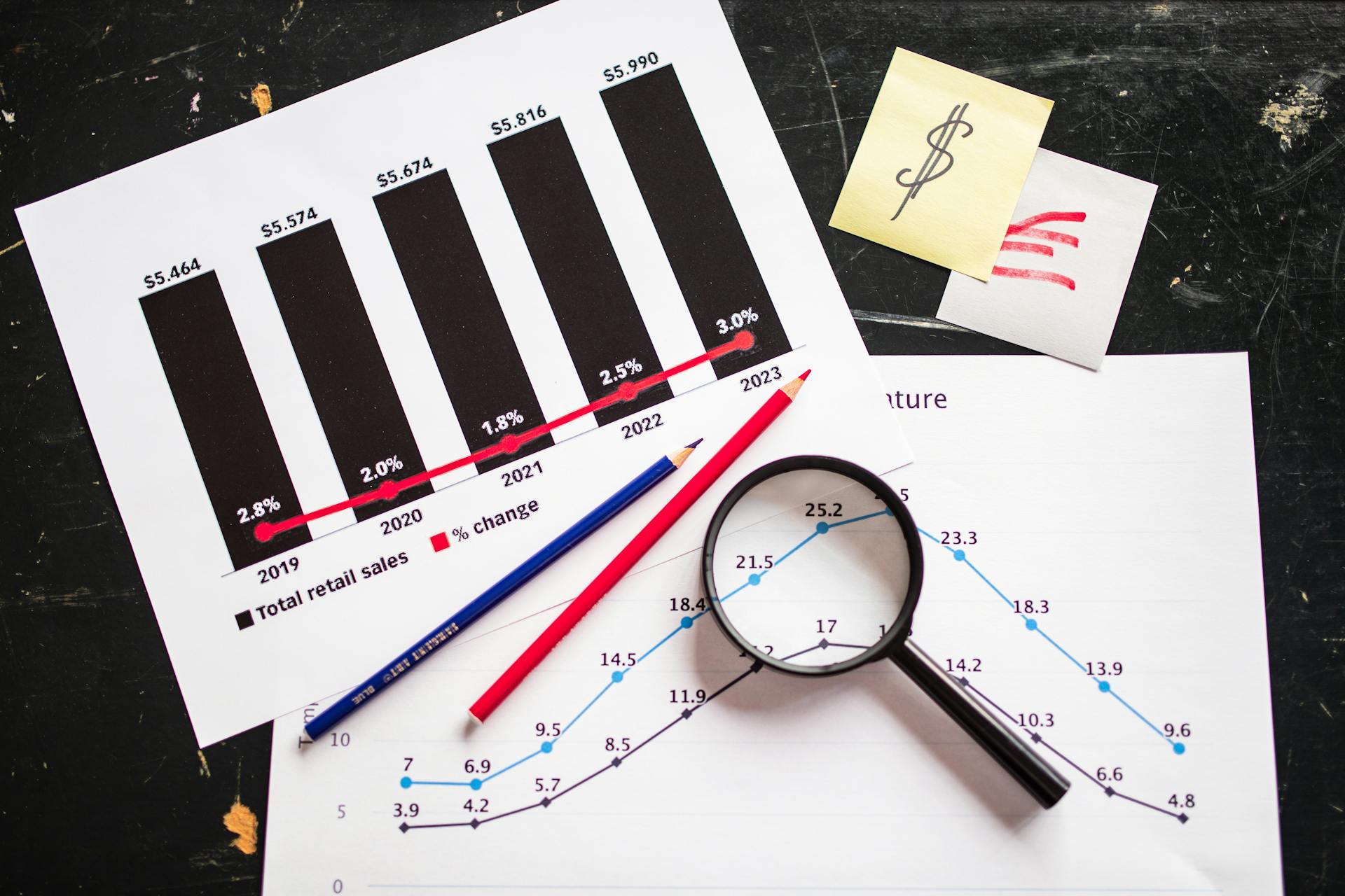 Stocks Vs. Mutual Funds
