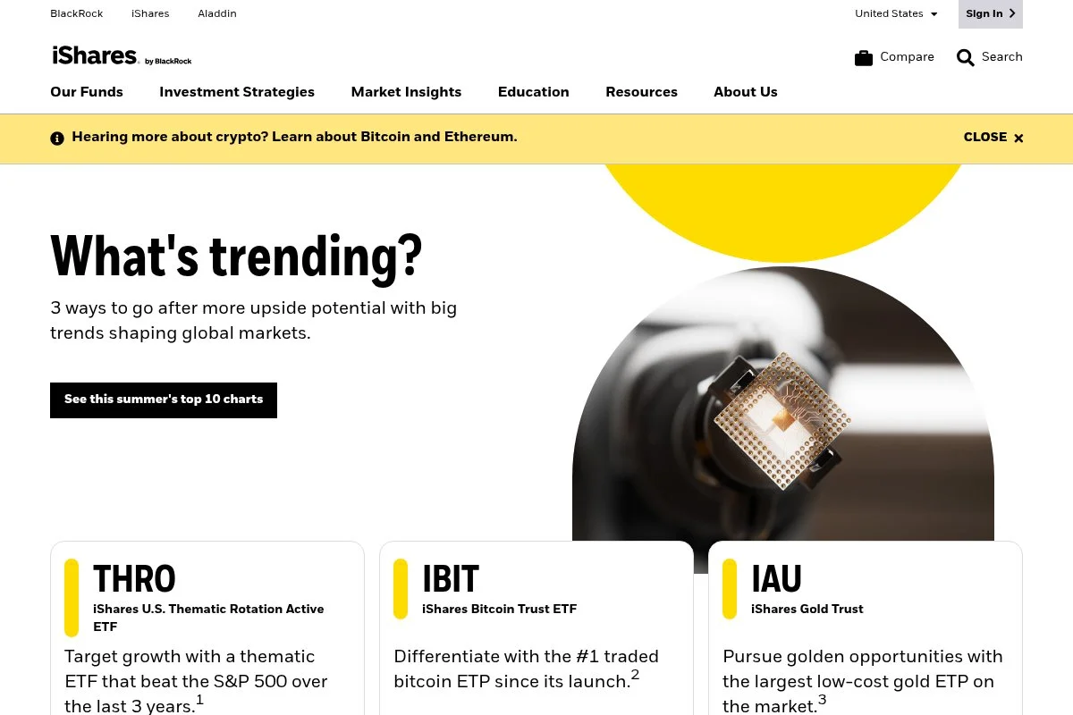 Screenshot of iShares Core U.S. Aggregate Bond ETF homepage