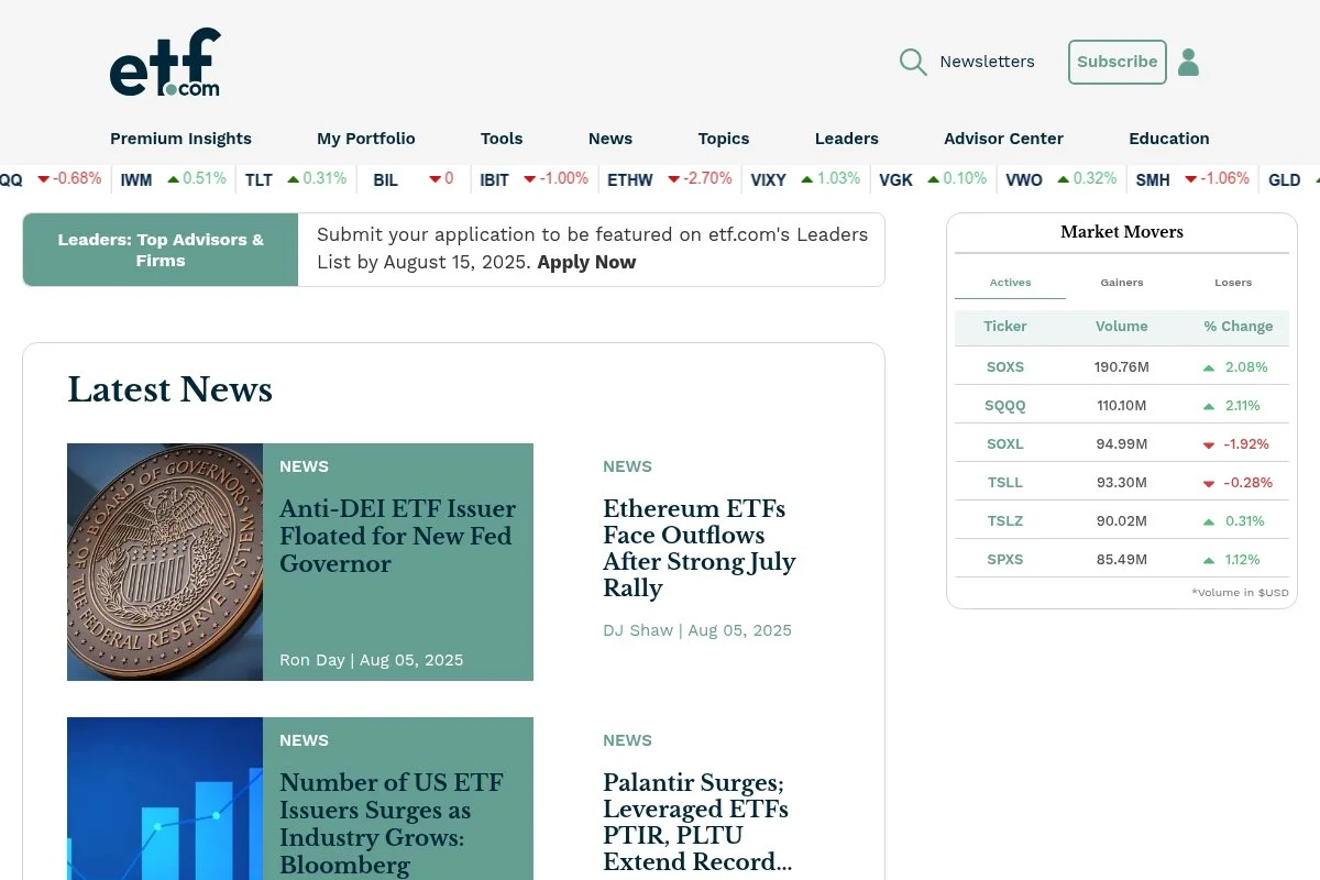 Screenshot of Exchange-Traded Funds (ETFs) homepage
