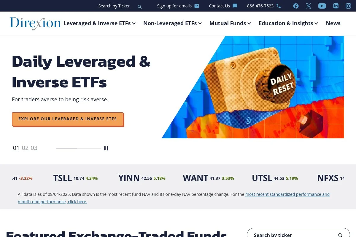 Screenshot of Direxion Daily S&P 500 Bear 1X Shares homepage