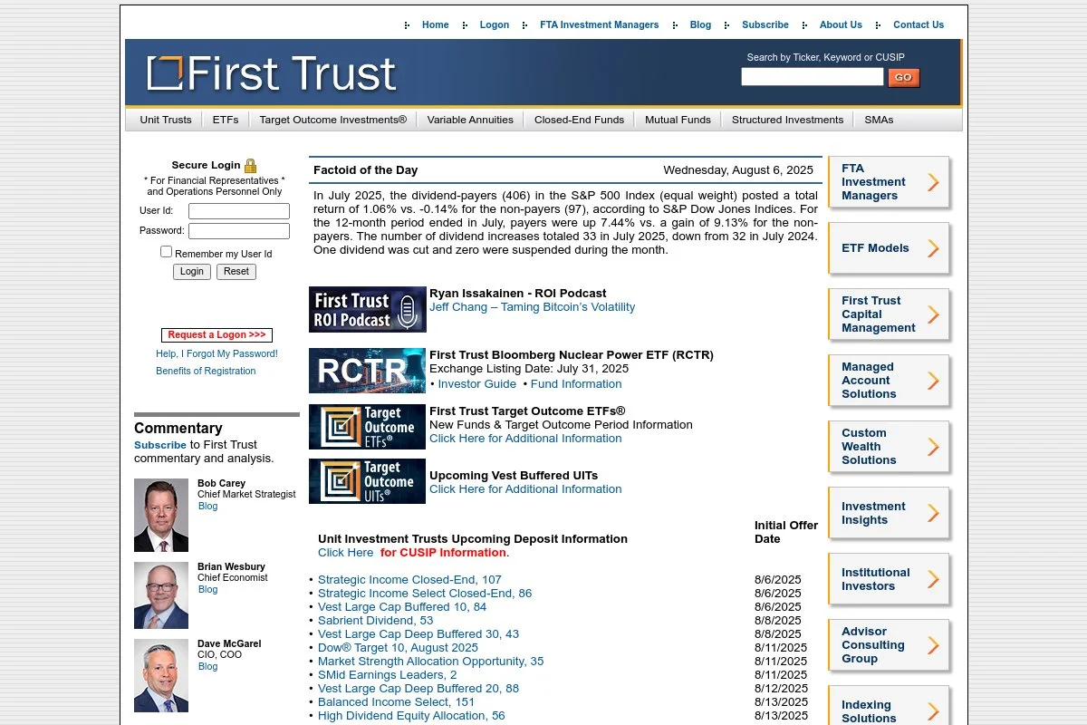 Screenshot of First Trust S&P REIT Index Fund (FRI) homepage